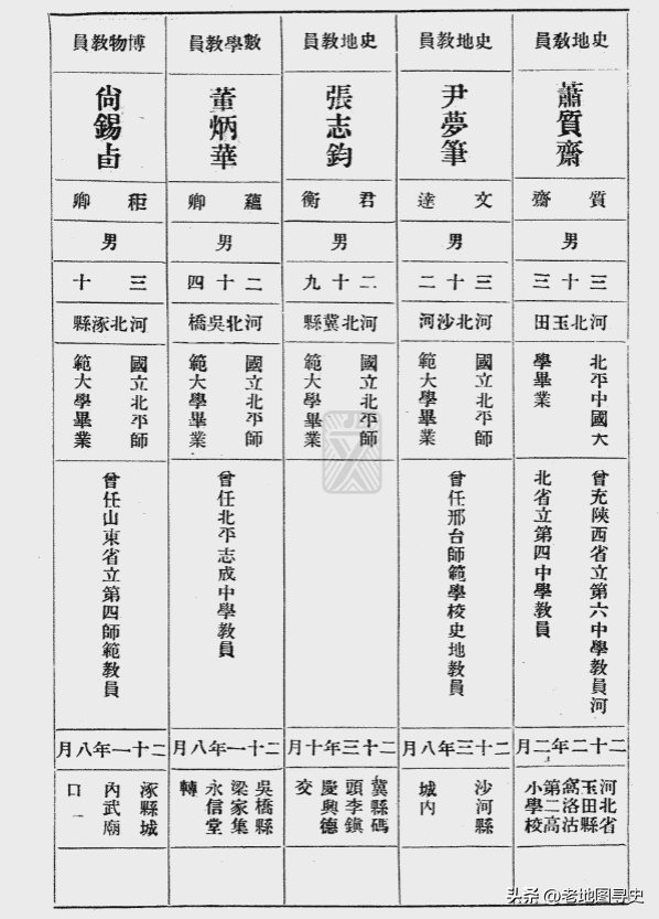 校徽