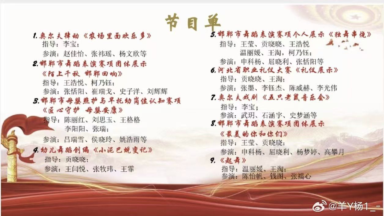 发稿作者