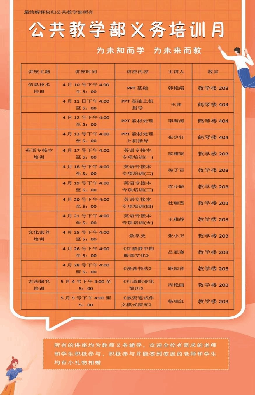 2023-04-11 查看_show