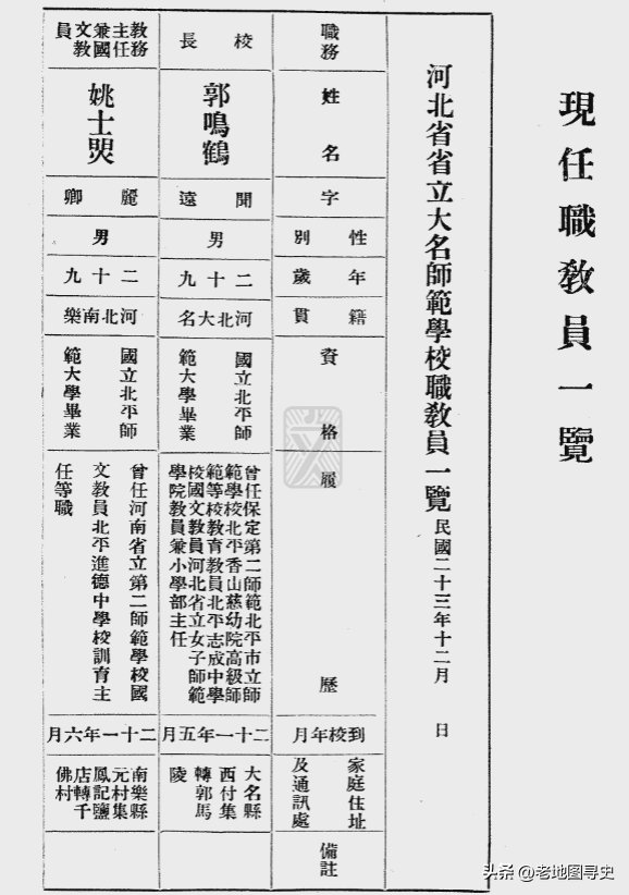 方志大名 发布时间