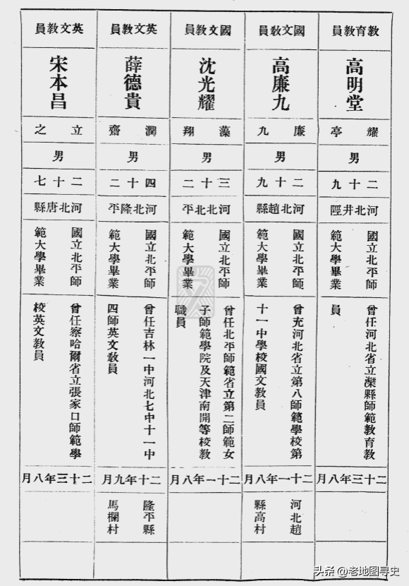 校旗