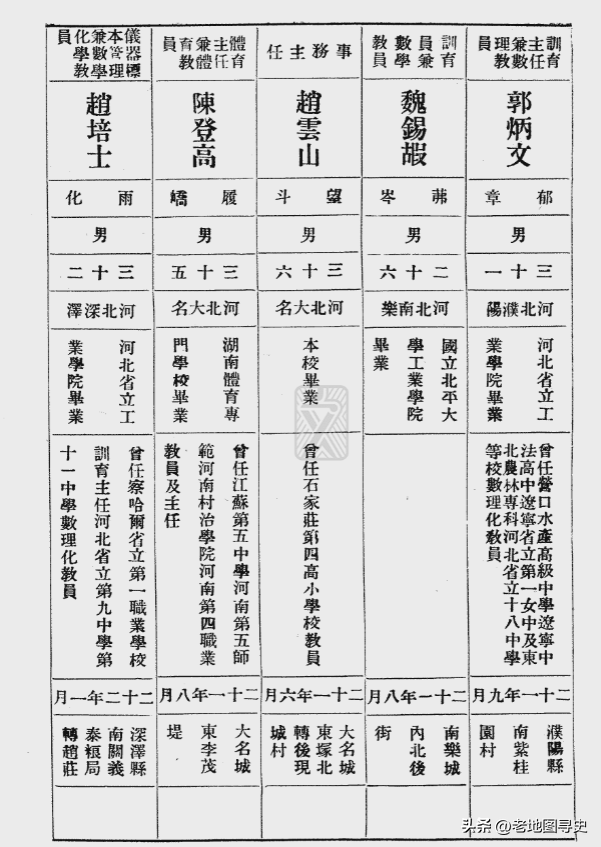 2023-09-15 查看_show