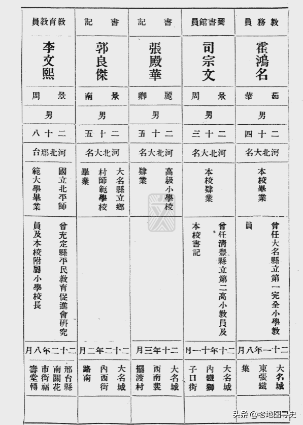 13241)次