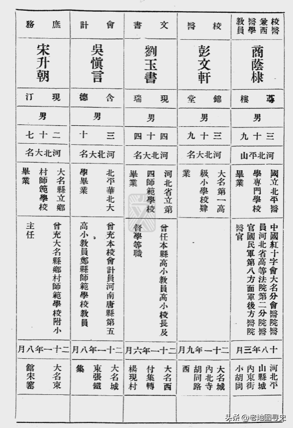 1908948308