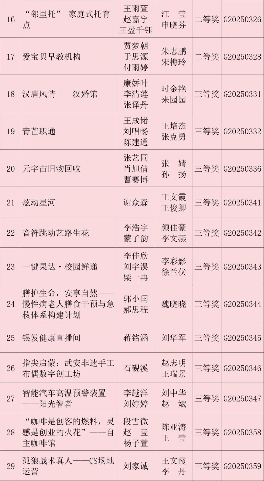 发布时间