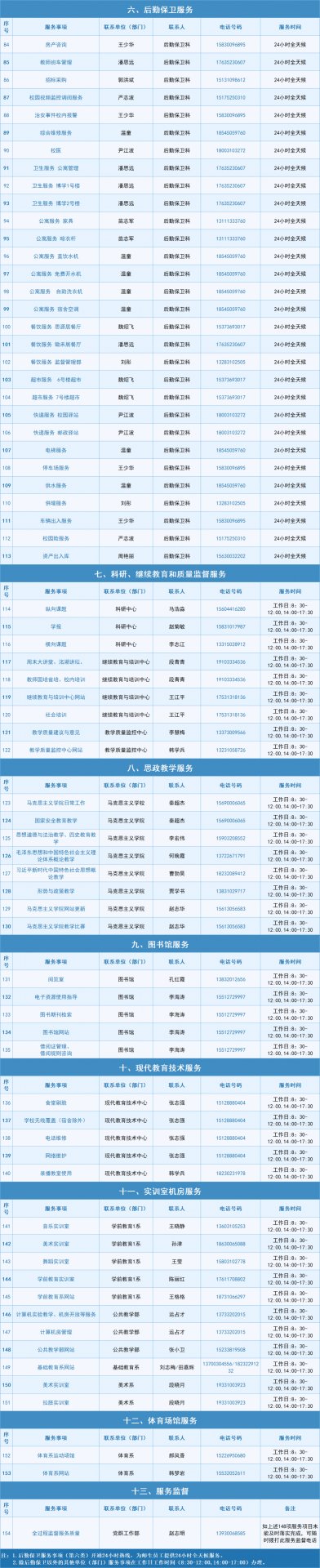 发布时间