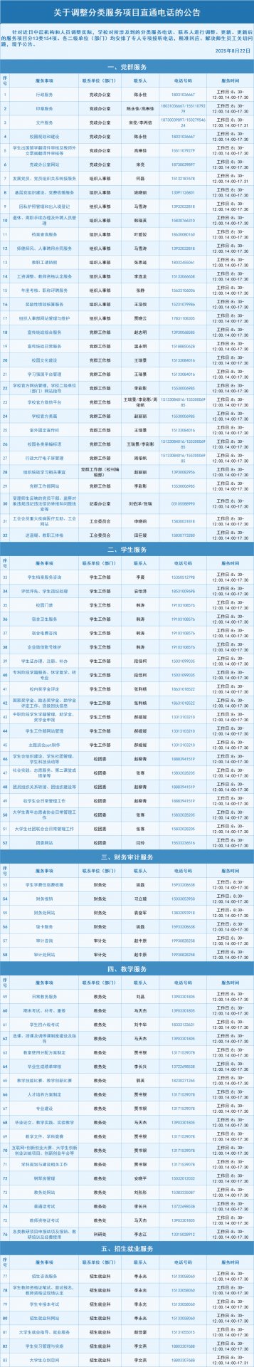 发稿作者