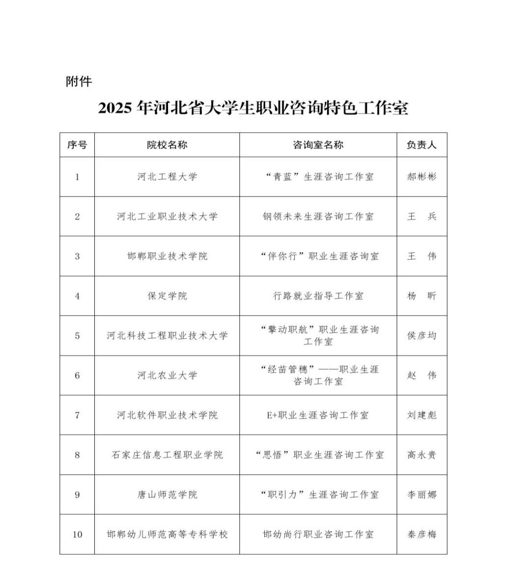 米兰MiLan帮助中心“邯幼尚行职业