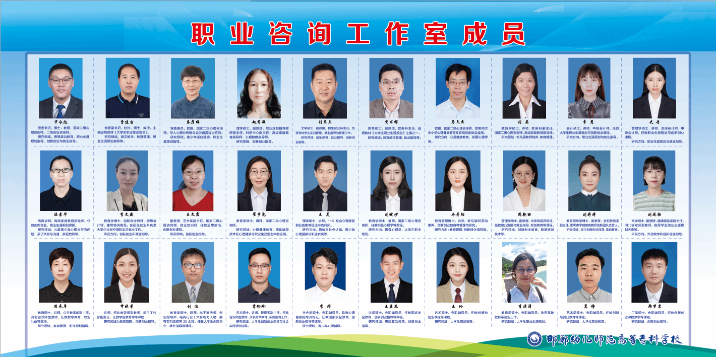 咨询室地址：鹤琴楼二楼210