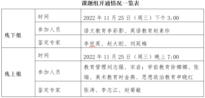 为了提升米兰官方站官网限时优惠教师的