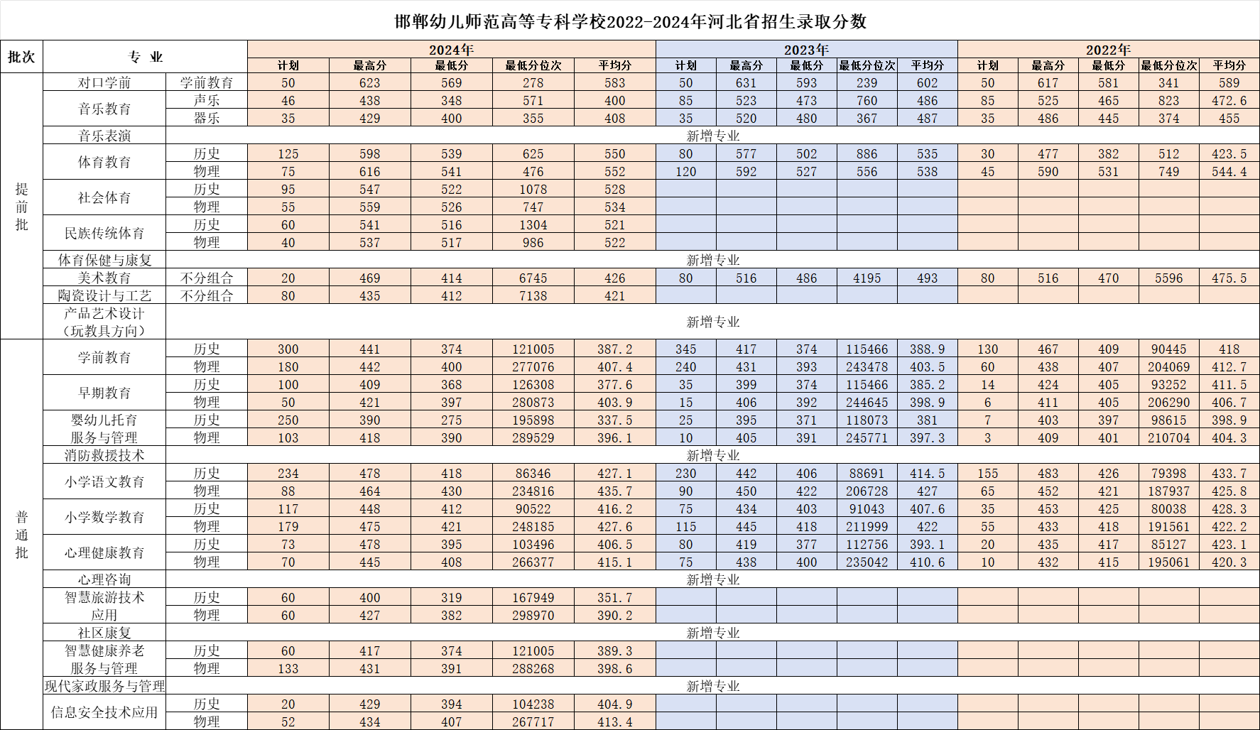 米兰MiLan成为曼城指定合作伙伴
