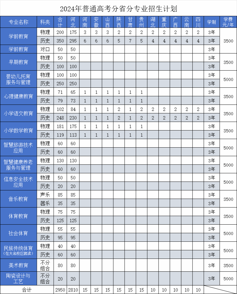 米兰MiLan最新活动