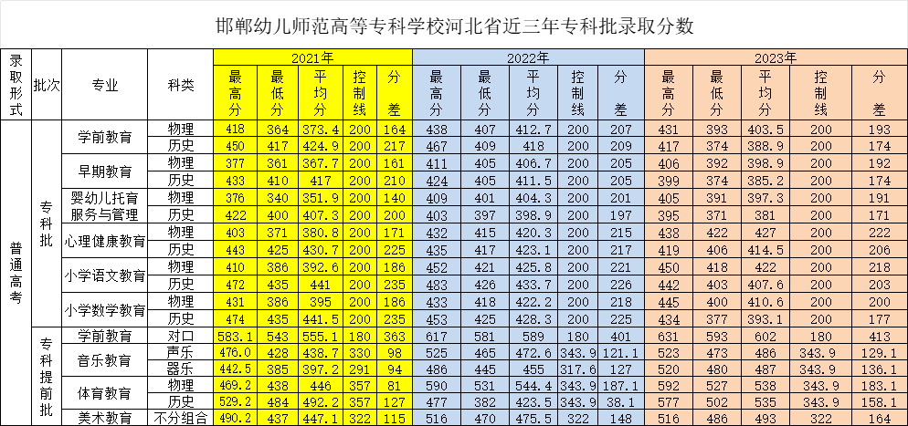 米兰官方站官网app下载