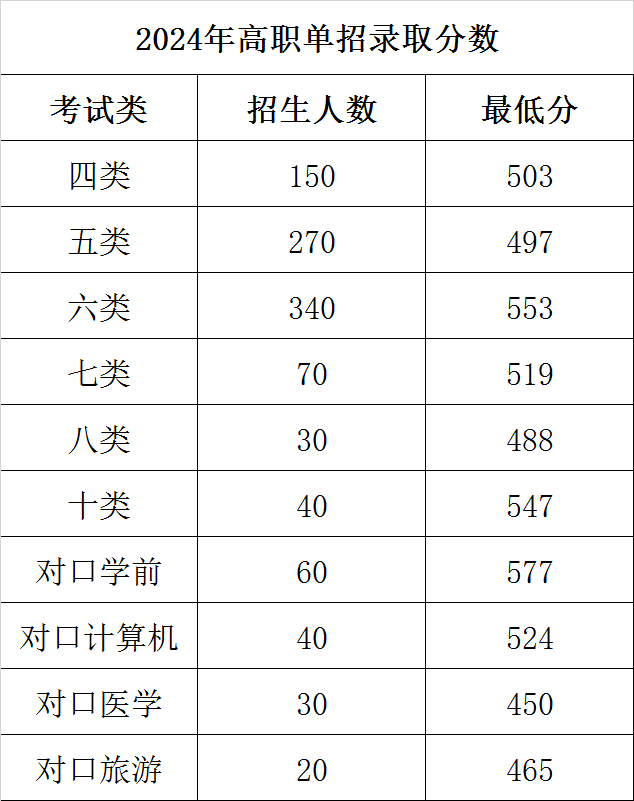 米兰MiLan限时优惠