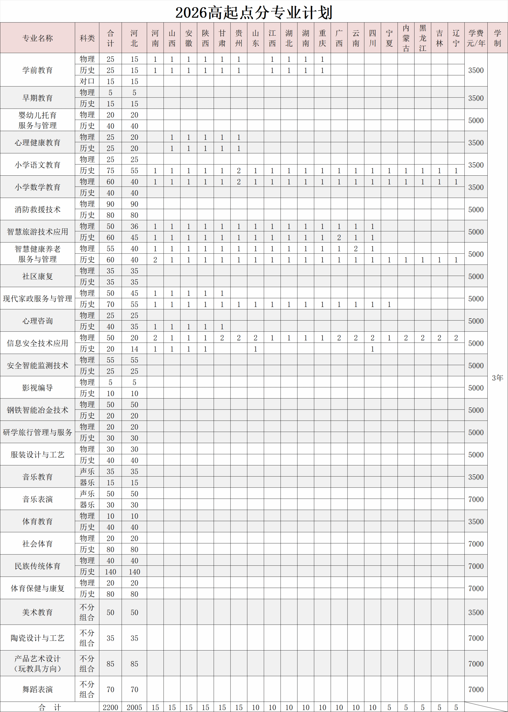 米兰官方站官网栏目导航