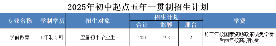 米兰官方站官网使用方法