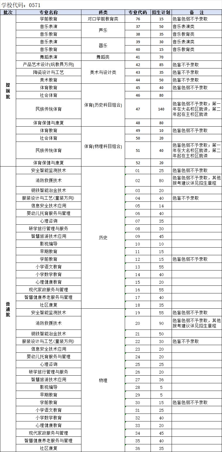 米兰官方站官网账号登录
